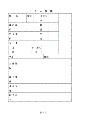 大学生个人简历模板个人简历表格模板.docx