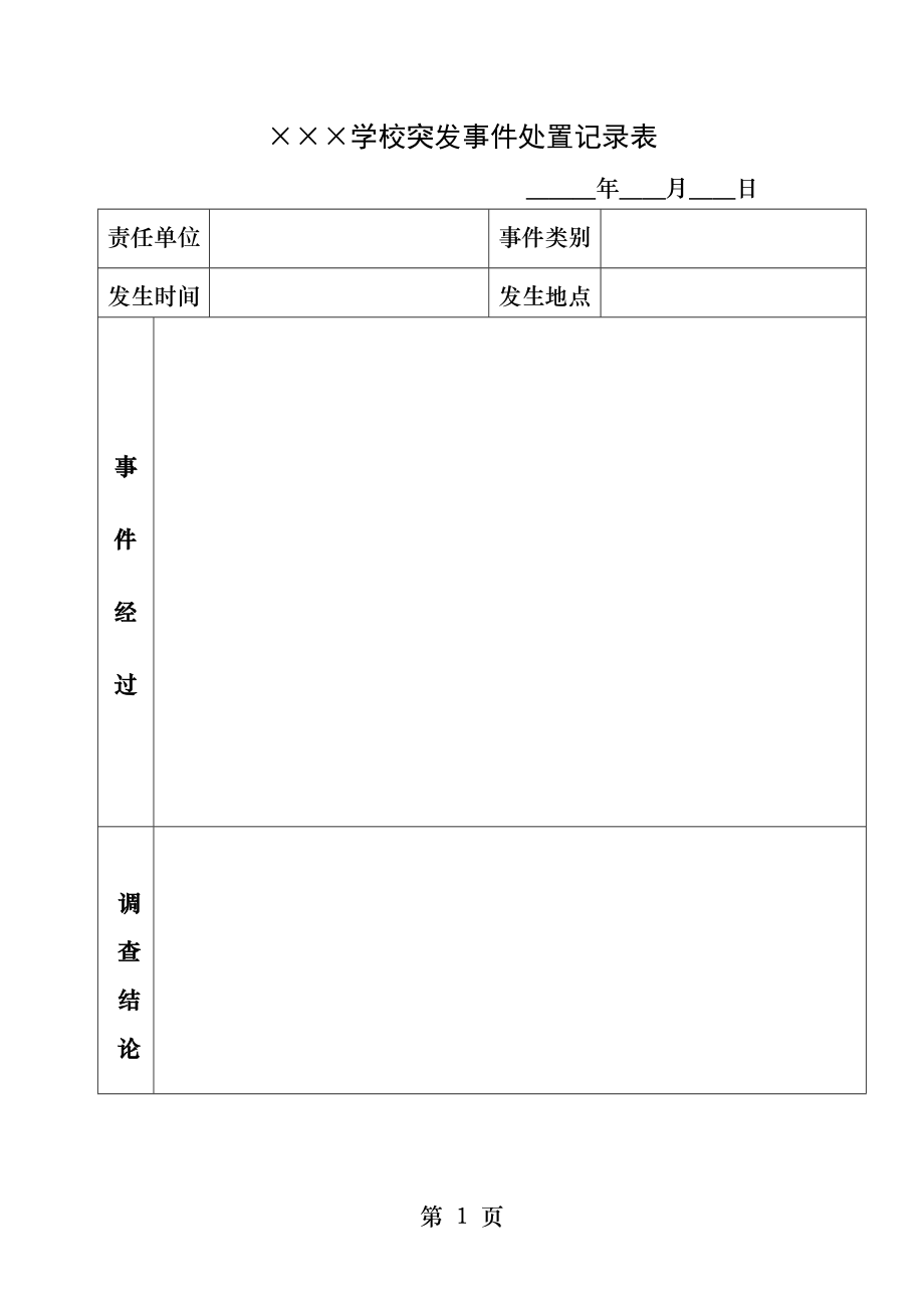 学校突发事件处置记录表.docx_第1页