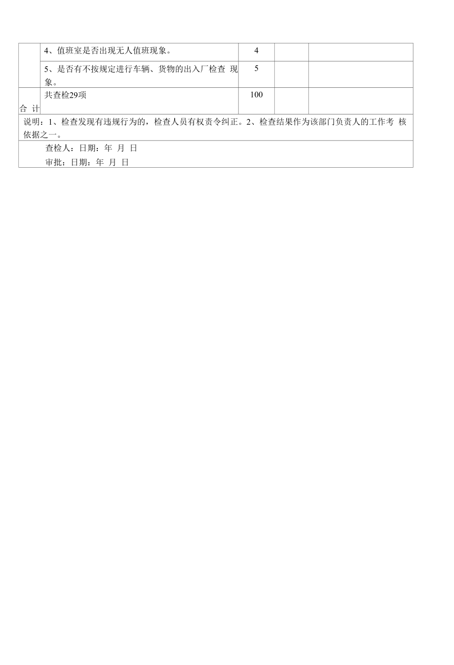 公司保安6S检查表.docx_第2页