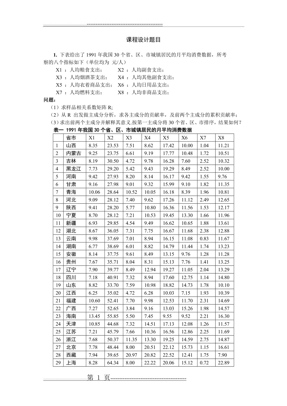 多元统计分析课程设计题目(10页).doc_第1页