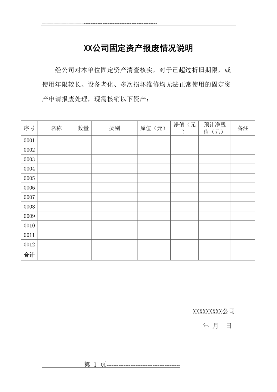 固定资产报废情况说明(1页).doc_第1页