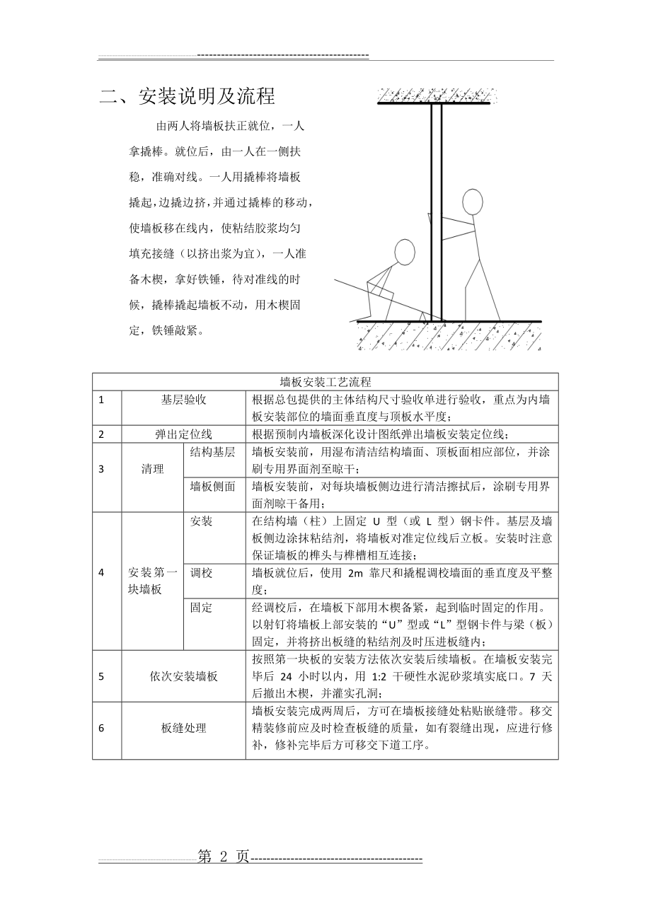 墙板安装工艺流程(9页).doc_第2页