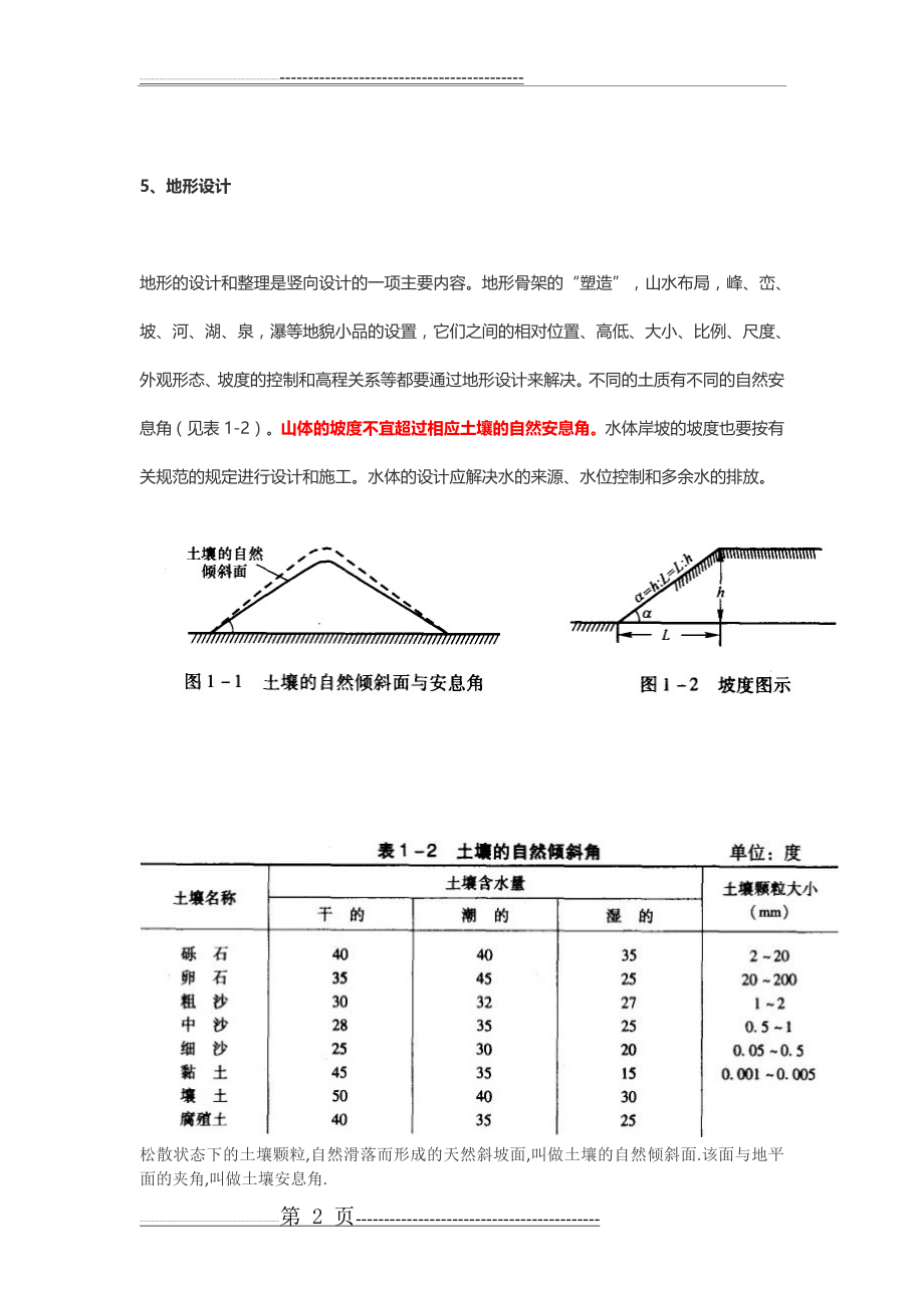 园林地形设计中的坡度设计(4页).doc_第2页