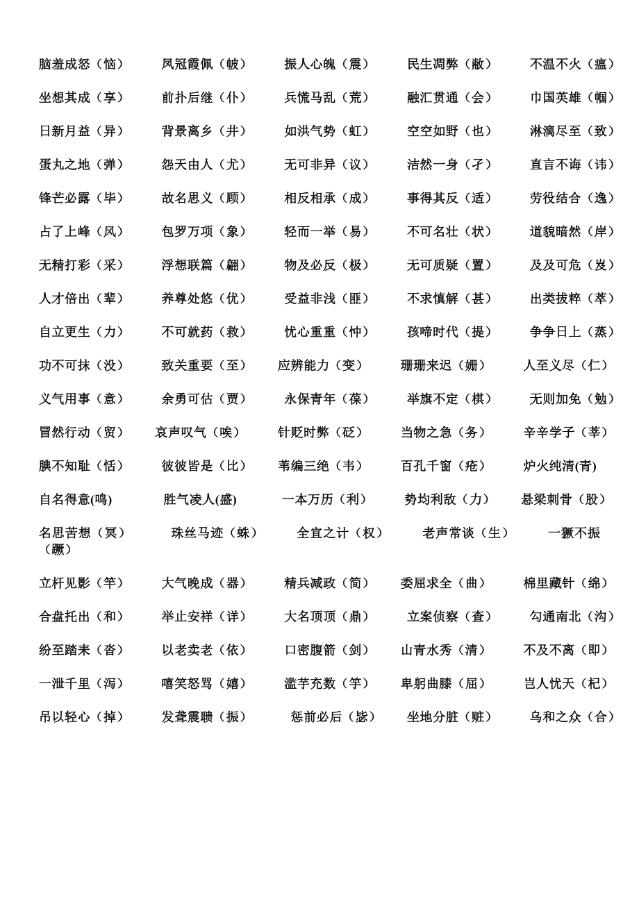 六年级易错成语复习.doc_第2页