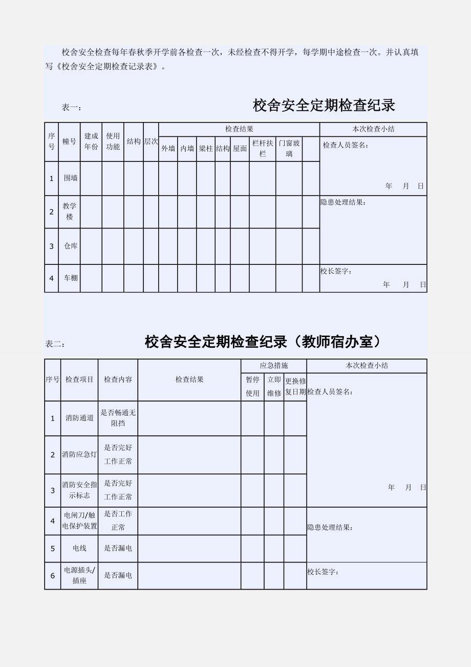 25、寨子小学校舍安全定期检查记录表.doc_第2页