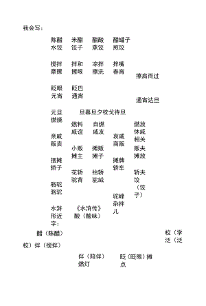 部编版六年级语文第一单元知识点：《北京的春节》.docx