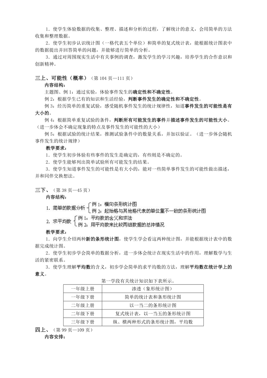 人教版小学数学统计与概率内容编排顺序.doc_第2页