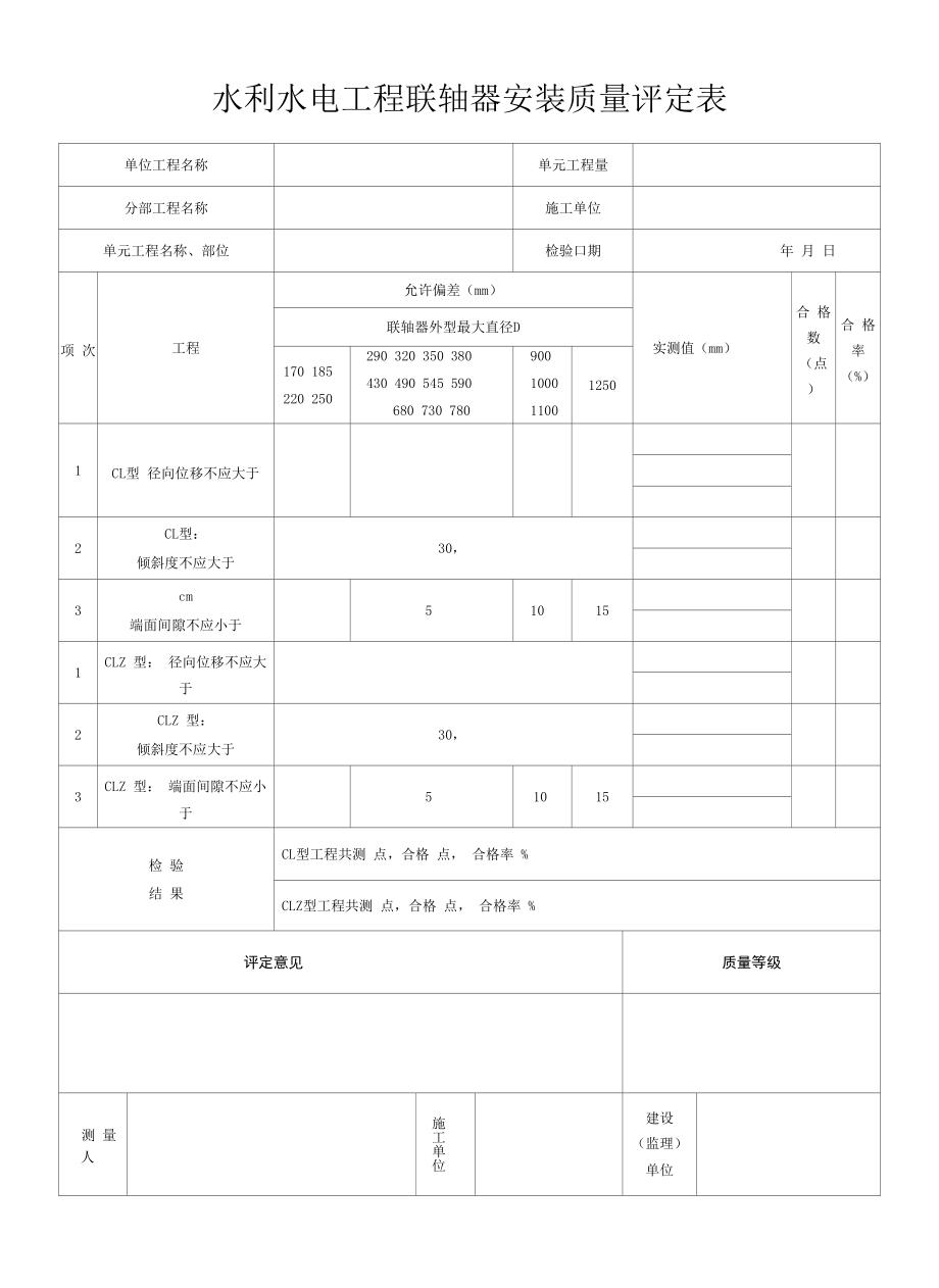 水利水电工程联轴器安装质量评定表.docx_第1页