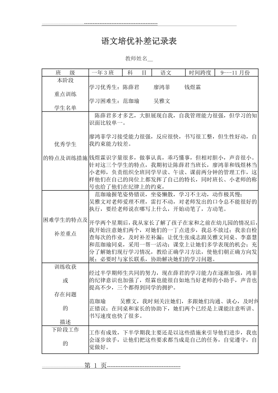 培优补差记录表38114(2页).doc_第1页