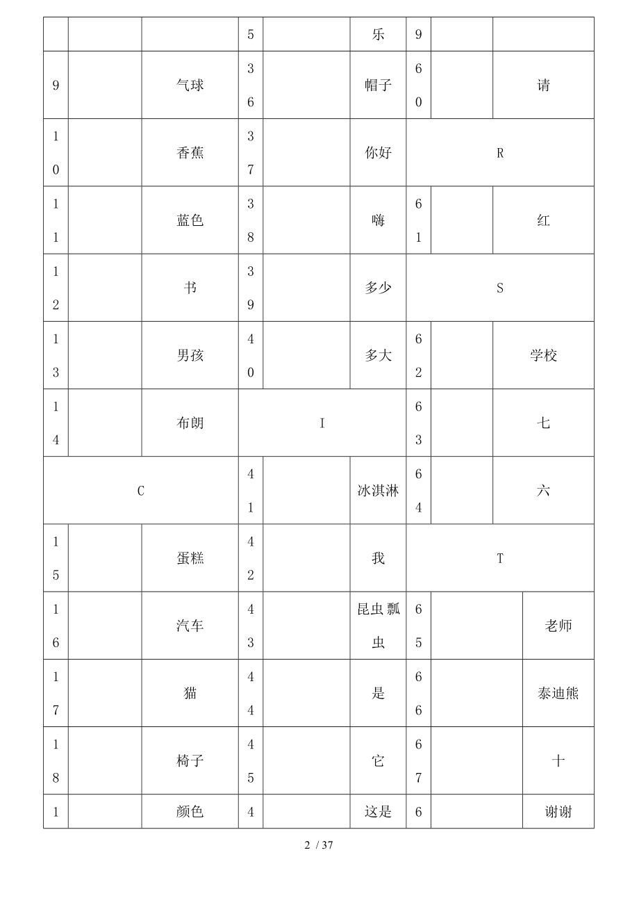 北师大版-小学一至六年级-全部英语单词填英文.doc_第2页