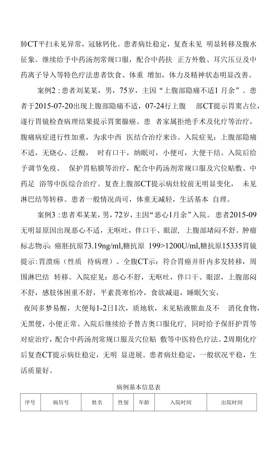 胃积病中医诊疗方案分析、总结、评估.docx_第2页