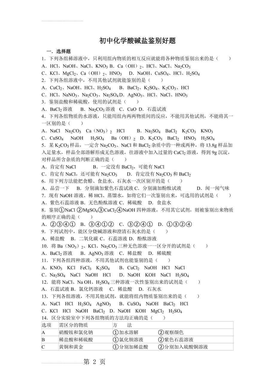 初中化学酸碱盐鉴别好题(7页).doc_第2页