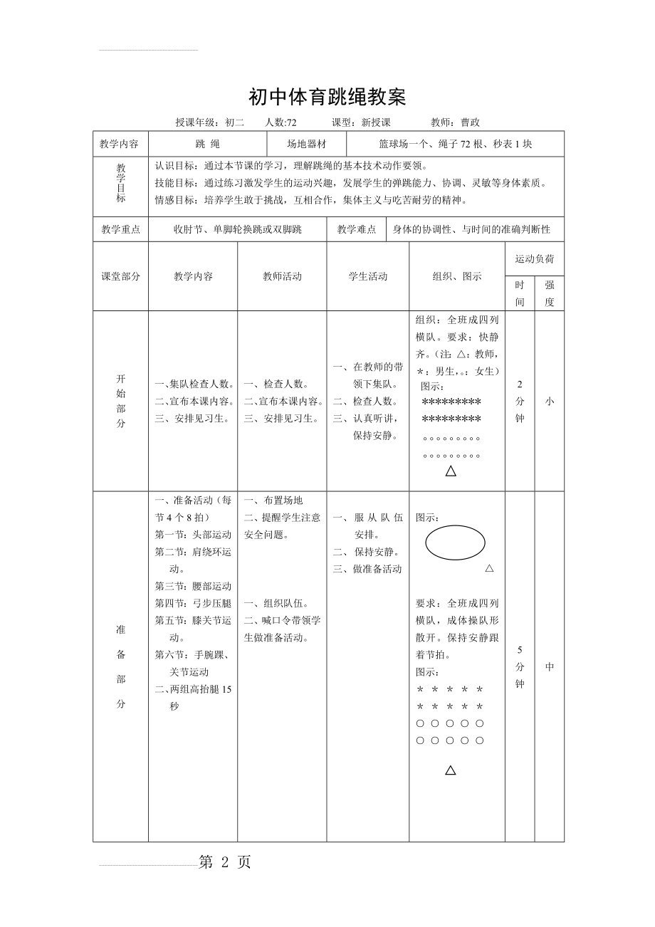 初中体育跳绳教案(4页).doc_第2页