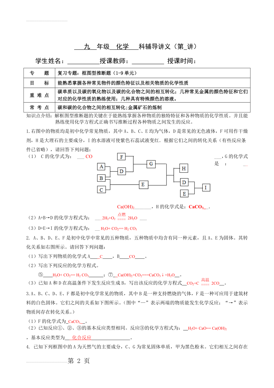 初三化学 复习专题：框图型推断题(6页).doc_第2页