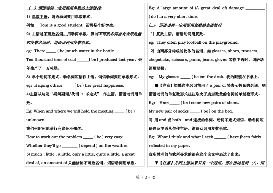 定稿英语语法主谓一致自主学习导学案.docx_第2页