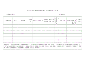 九江市会计从业资格持证人员个人信息汇总表.docx