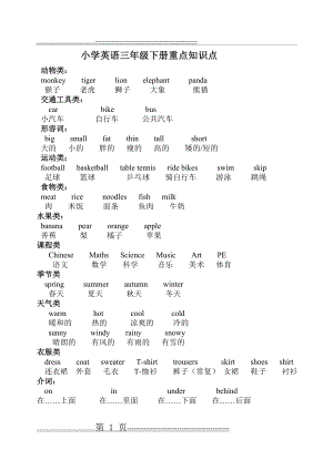 外研版小学英语三年级下册重点知识点(6页).doc