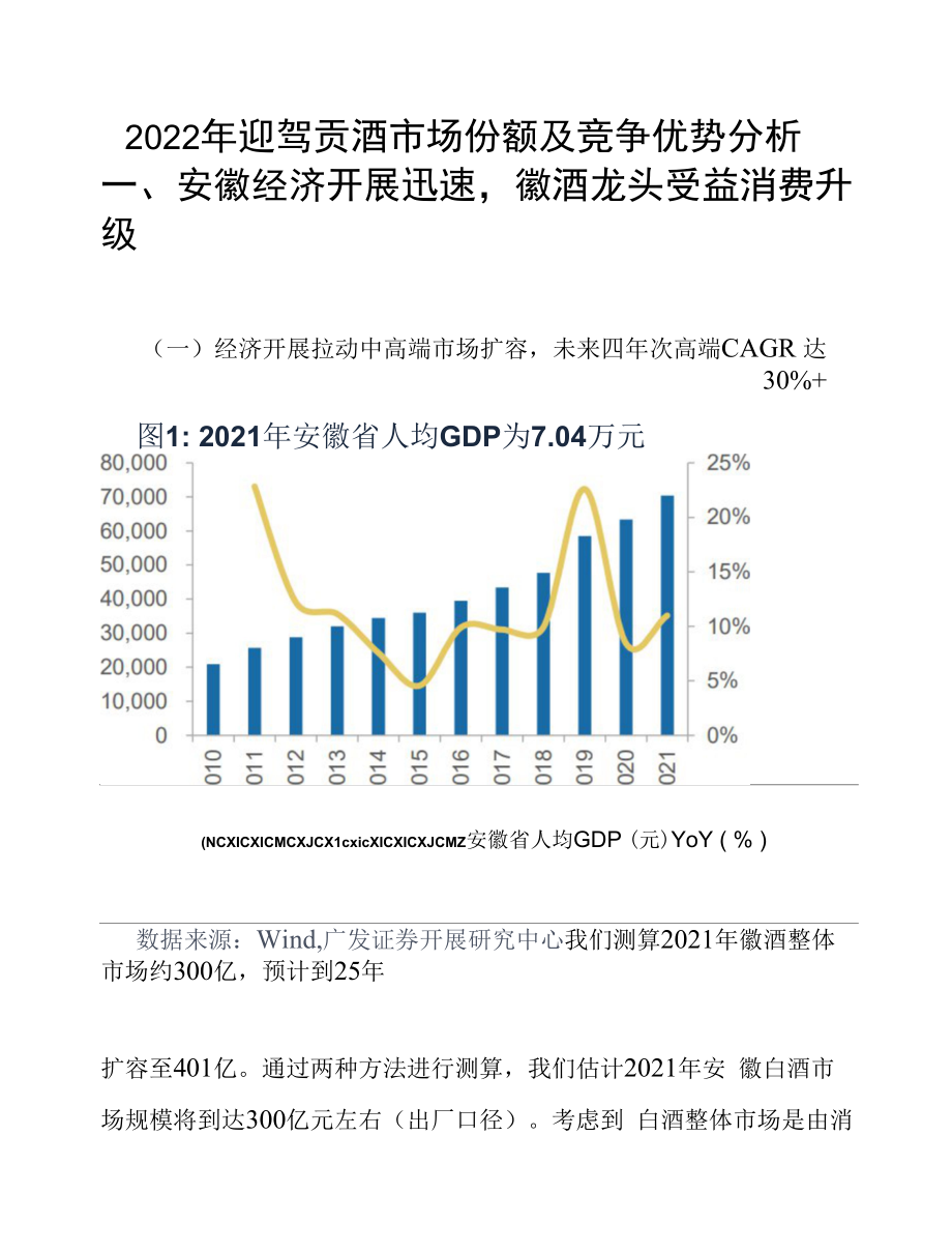 2022年迎驾贡酒市场份额及竞争优势分析.docx_第1页