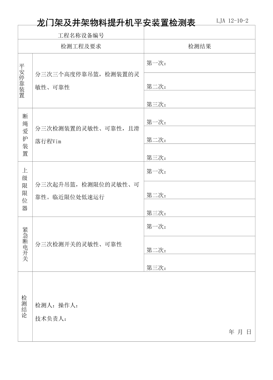 2022年龙门架及井架物料提升机安全装置检测表.docx_第1页