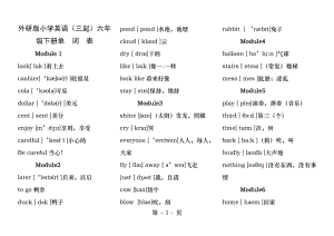 外研版小学英语三起六年级下册单词表含音标.docx