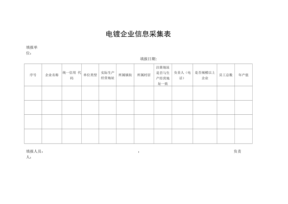 电镀企业信息采集表.docx_第1页