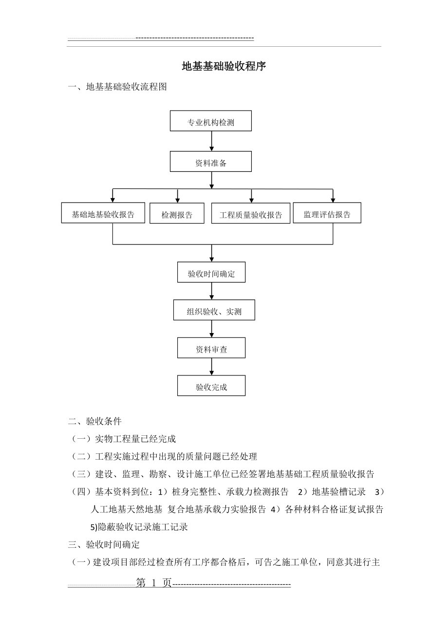 地基基础验收程序(2页).doc_第1页