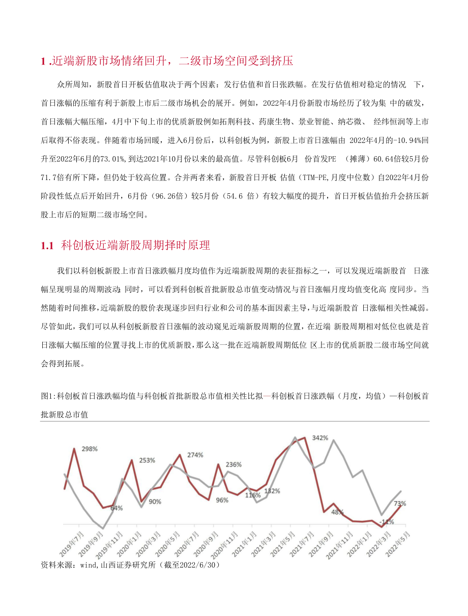 新股2022年中期策略报告.docx_第1页