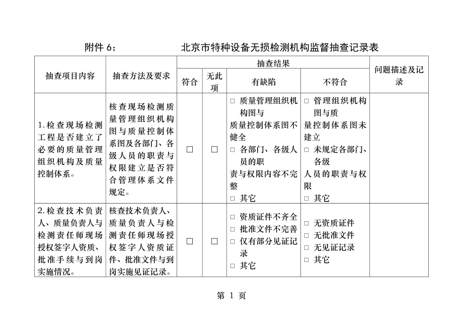 北京市特种设备无损检测机构监督抽查记录表.docx_第1页