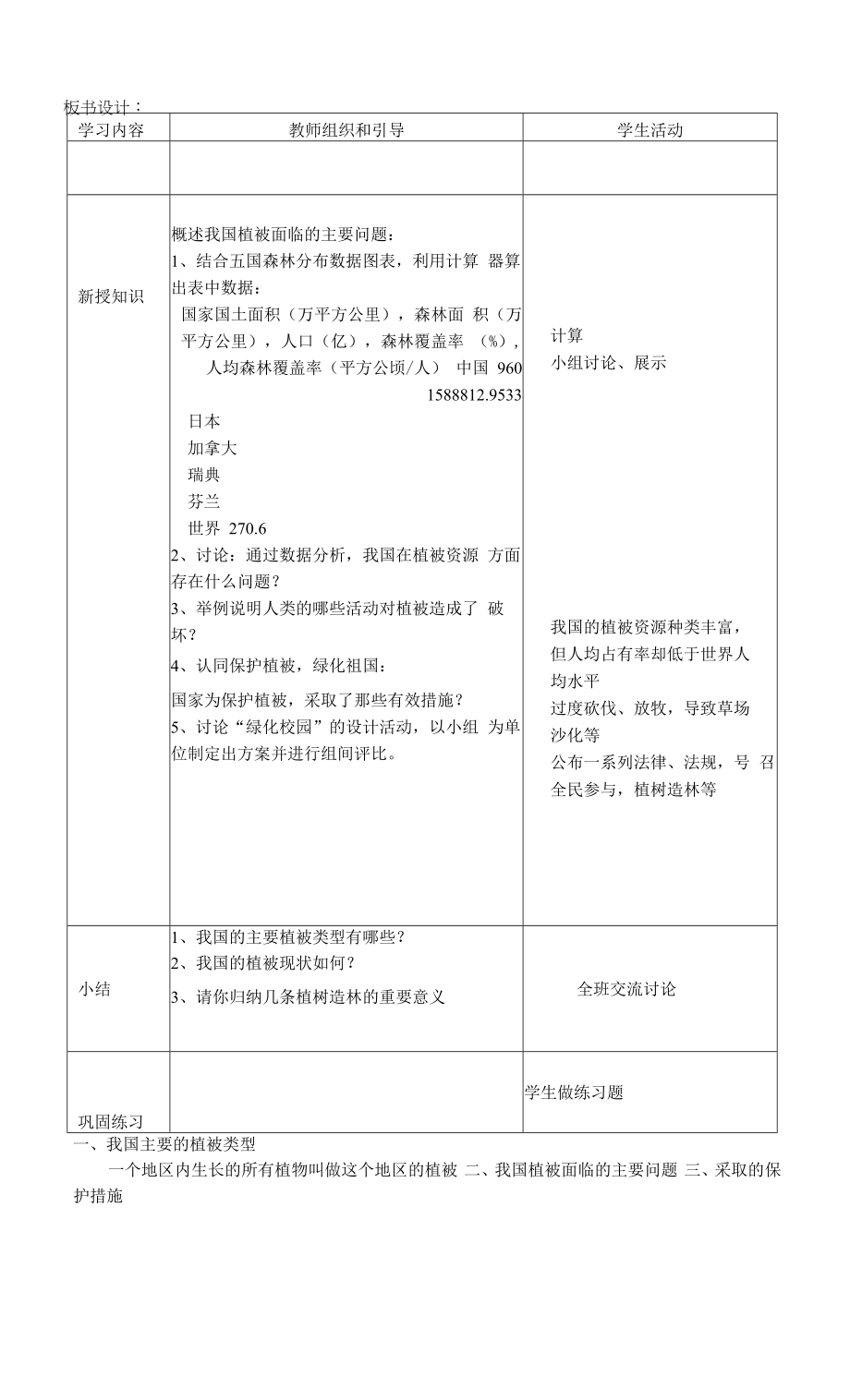 《爱护植被绿化祖国》教学设计.docx_第2页