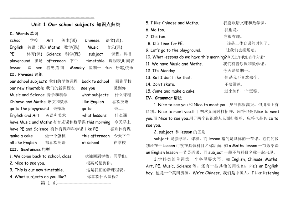 四年级下册 译林英语知识点归纳(16页).doc_第1页