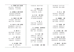 唐诗300首二年级上册古诗(2页).doc