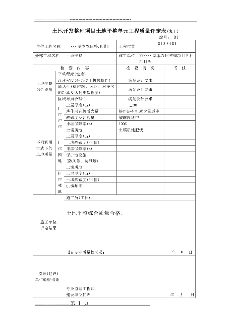 土地开发整理项目土地平整单元工程质量评定表填写范例(90页).doc_第1页