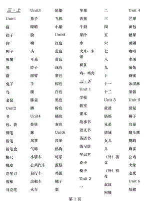 新人教精通版三年级下上册英语单词.docx