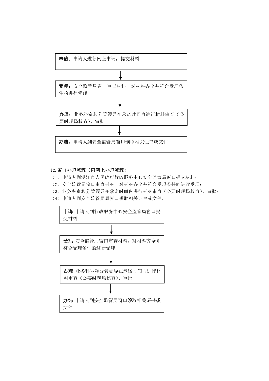 危险化学品经营许可证延期办事.doc_第2页