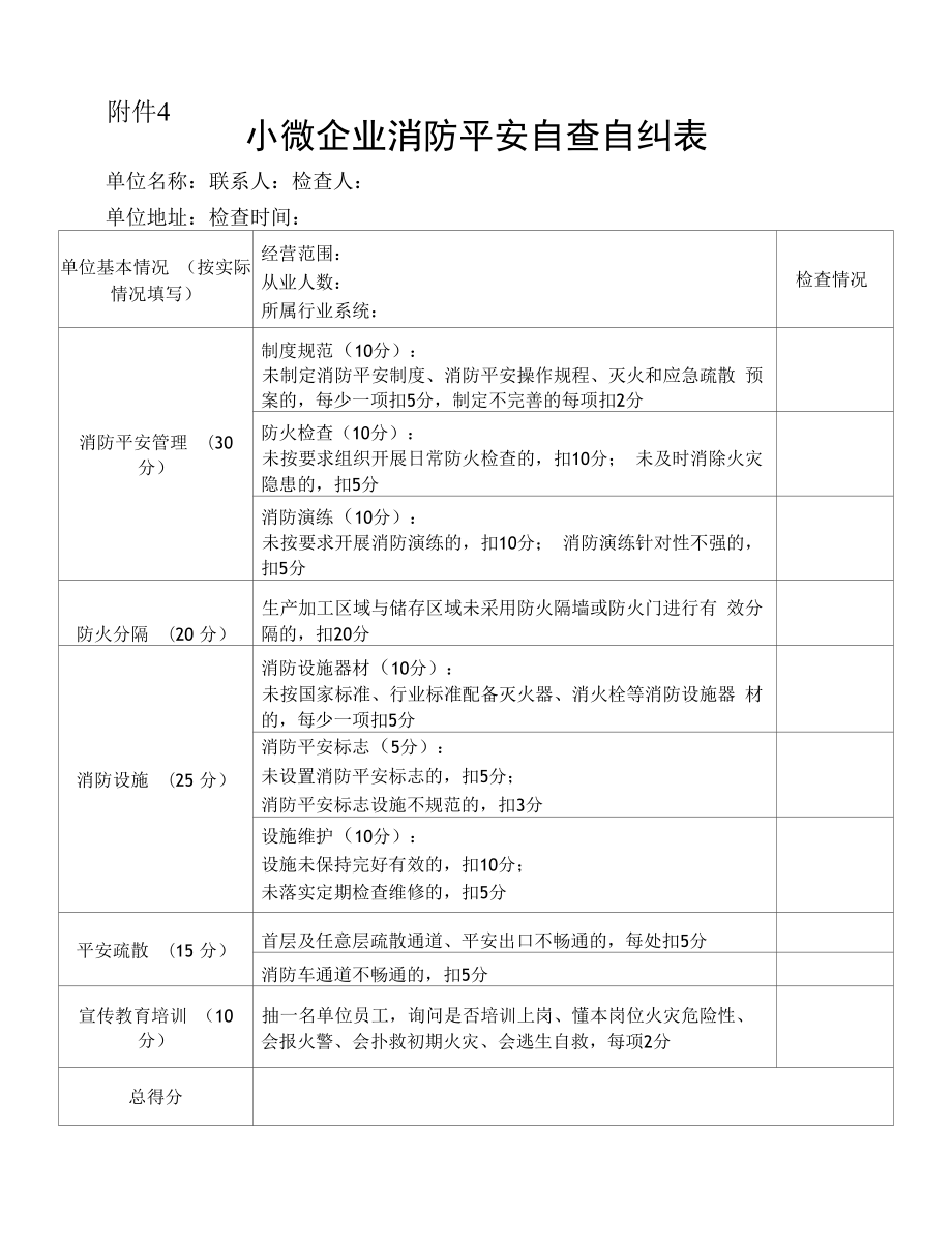 小微企业消防安全自查自纠表.docx_第1页