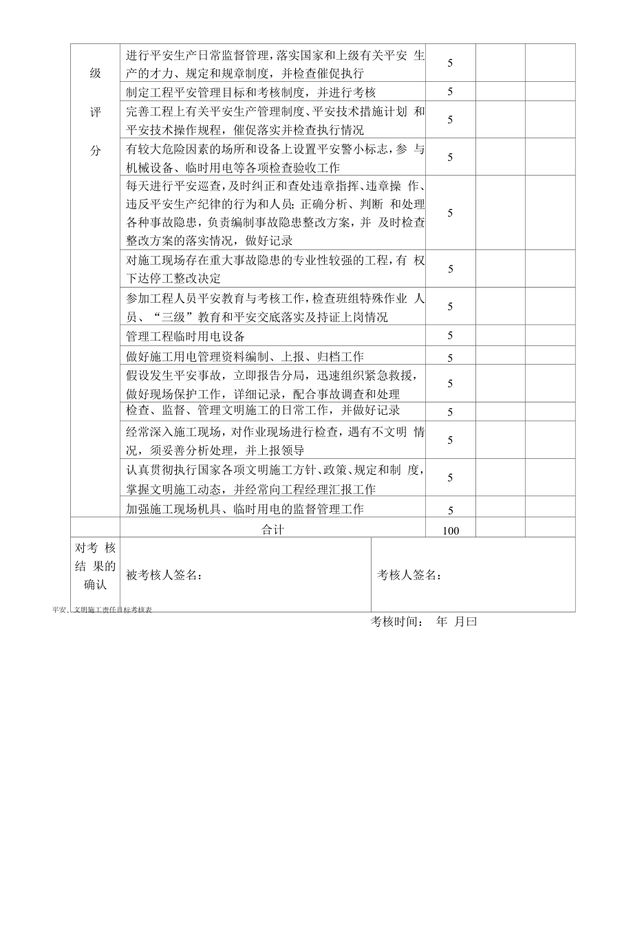 5、 安全、文明施工责任目标考核表.docx_第2页