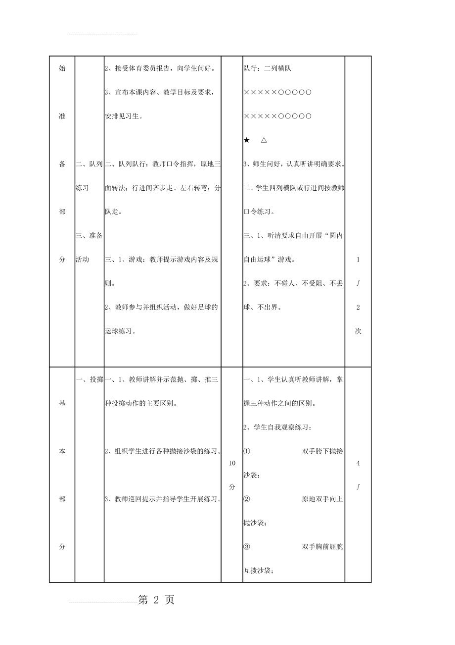 初中体育教案大全(18页).doc_第2页