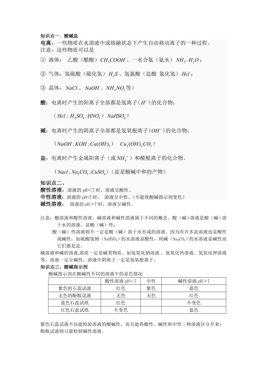 初中酸碱盐.doc_第1页