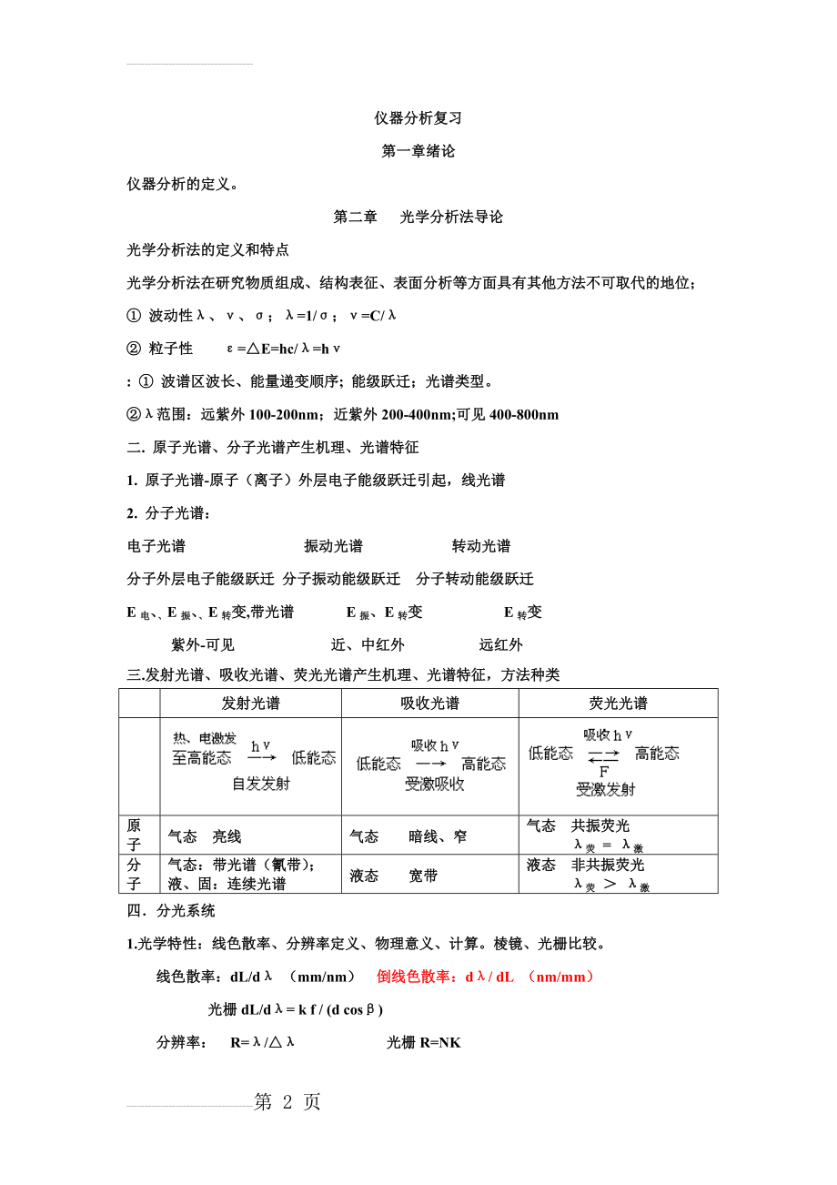 光学分析复习提纲(6页).doc_第2页