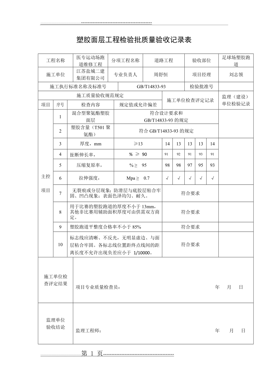 塑胶跑道检验批(2页).doc_第1页