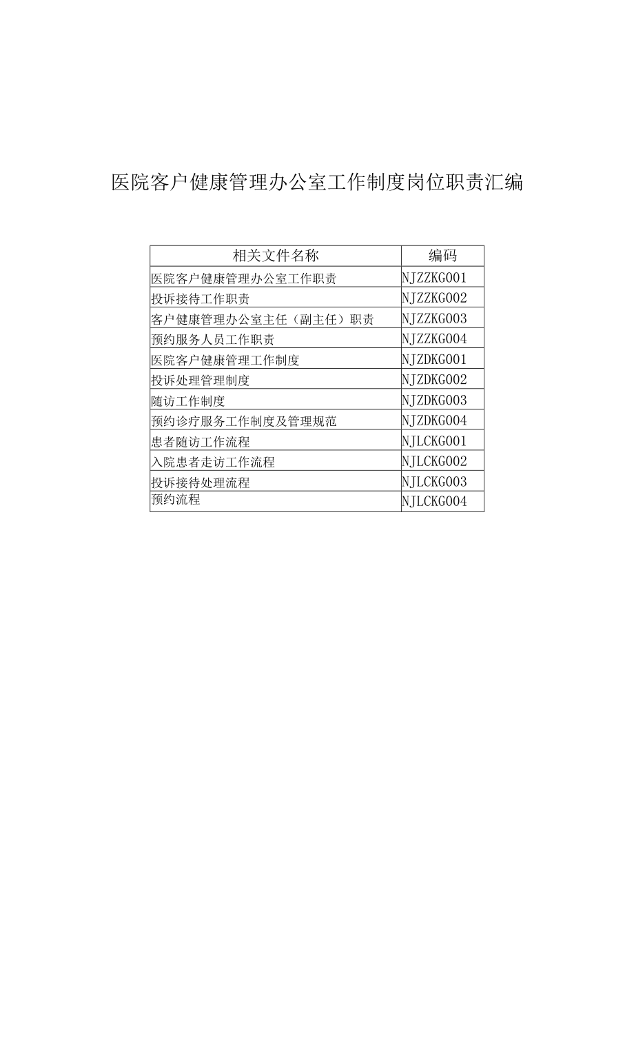 医院客户健康管理办公室工作制度岗位职责汇编.docx_第1页