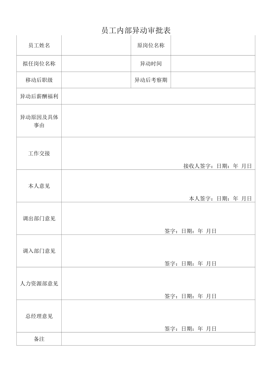 员工内部异动审批表.docx_第1页