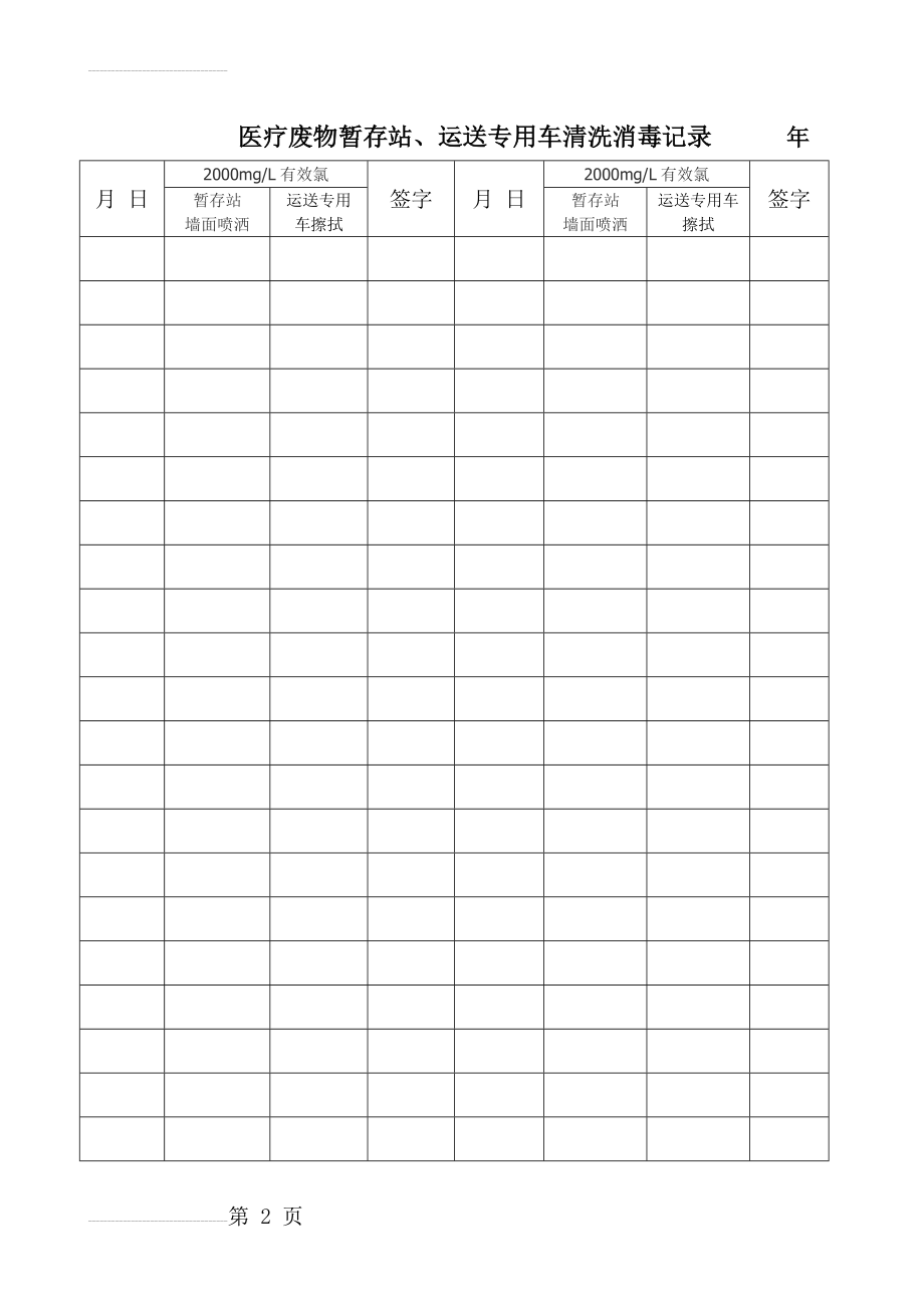 医疗废物暂存站消毒登记表,(7页).doc_第2页