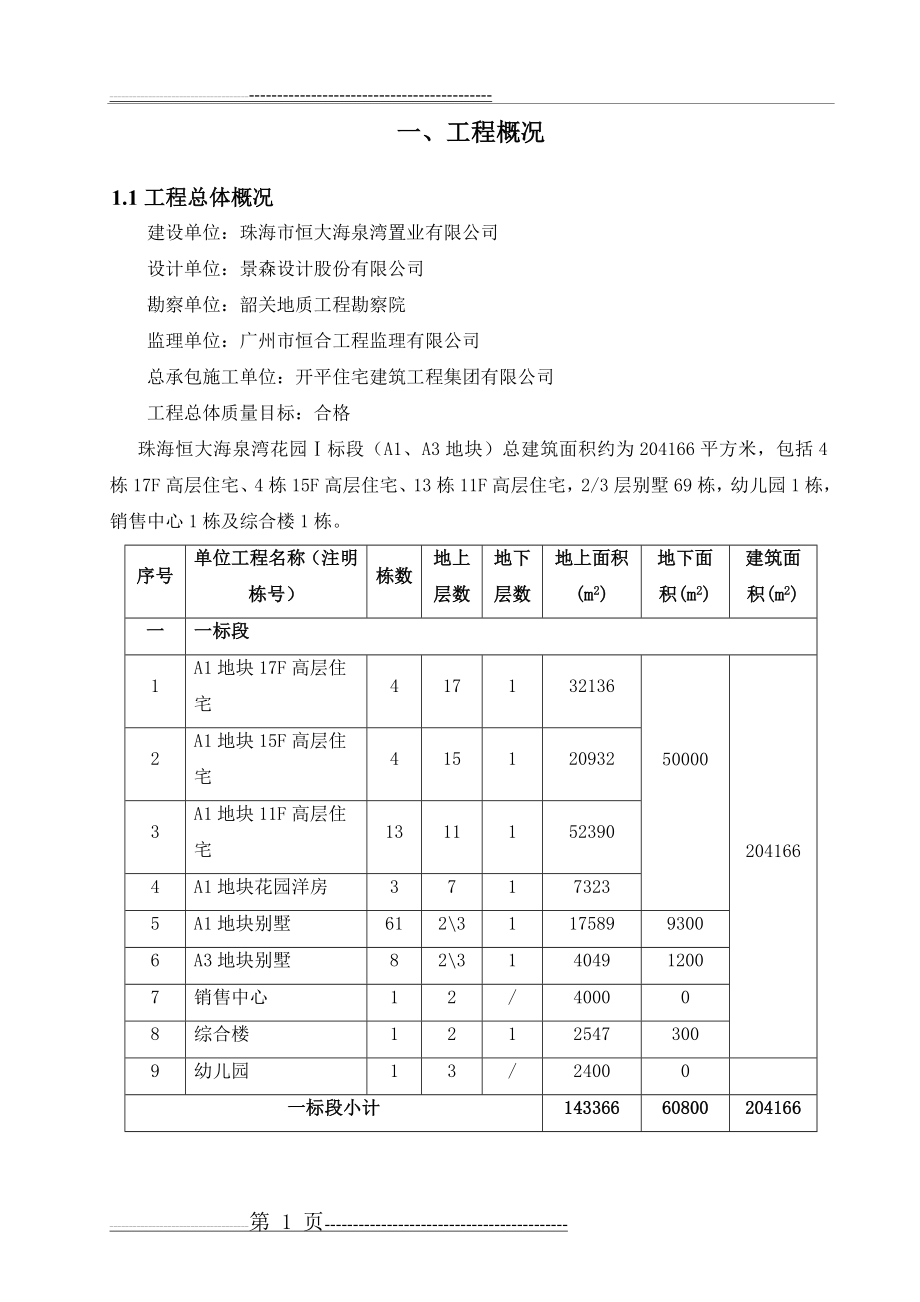 地下室防水施工方案83252(18页).doc_第2页