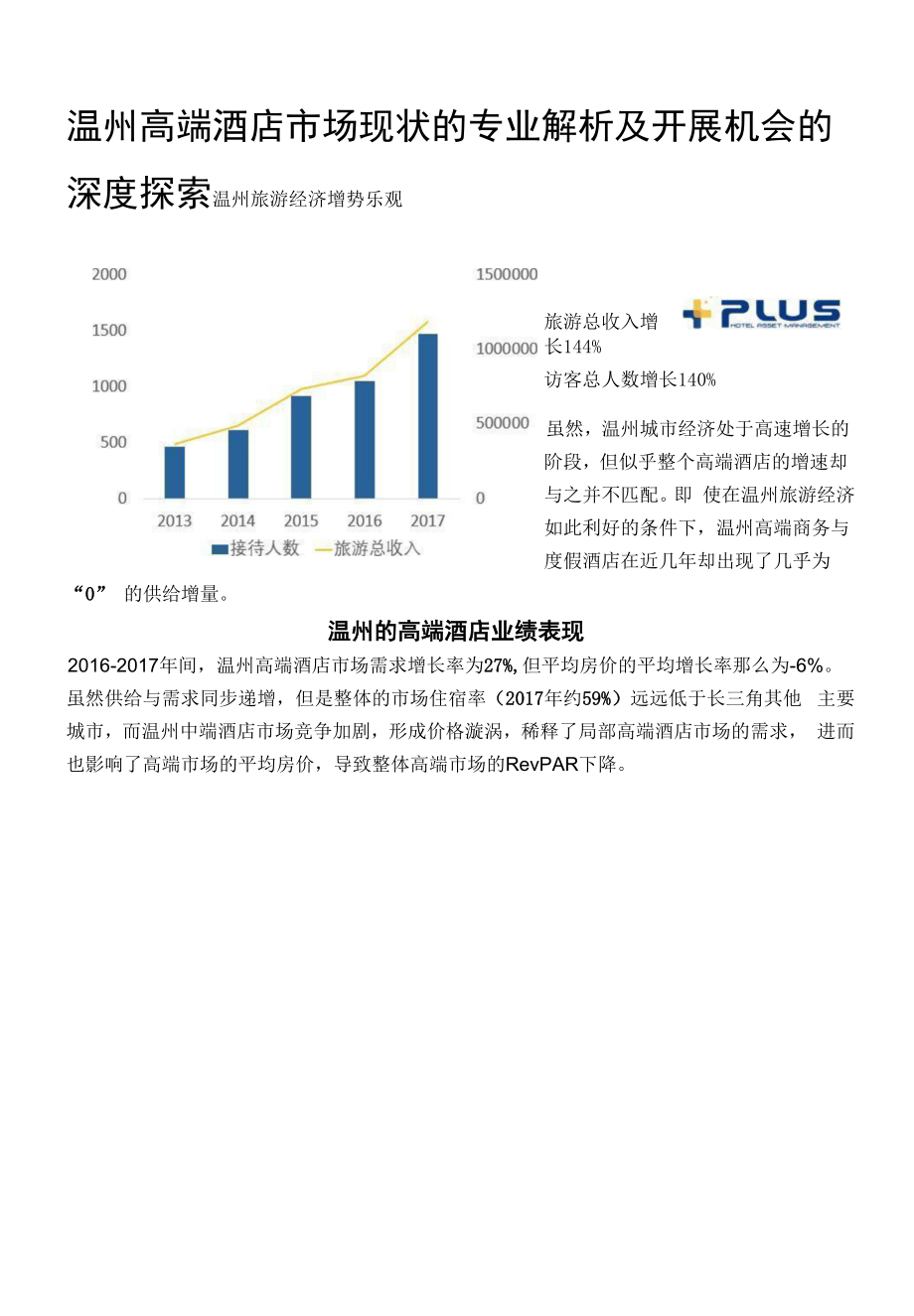 温州高端酒店市场现状的专业解析及发展机会的深度探索.docx_第1页