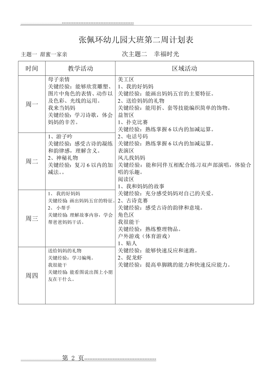 大班下学期周计划(16页).doc_第2页