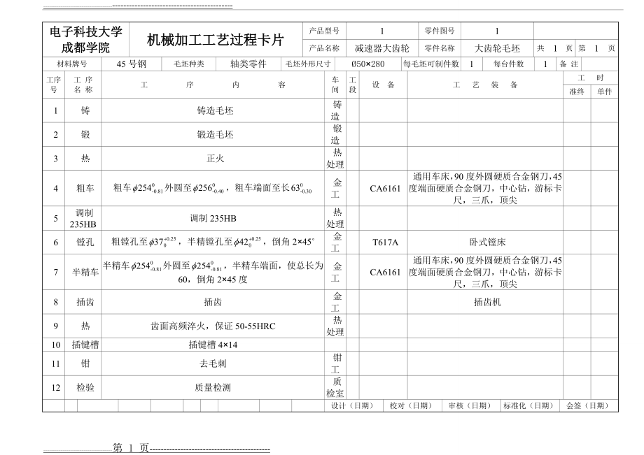 大齿轮工艺过程卡(8页).doc_第1页