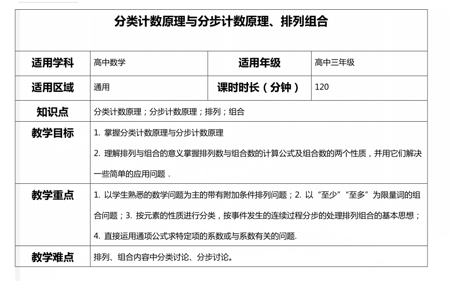 分类计数原理与分步计数原理、排列组合(17页).doc_第1页