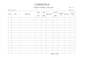 化妆品质量管理体系文件029计量器具年度周期检计划表.docx