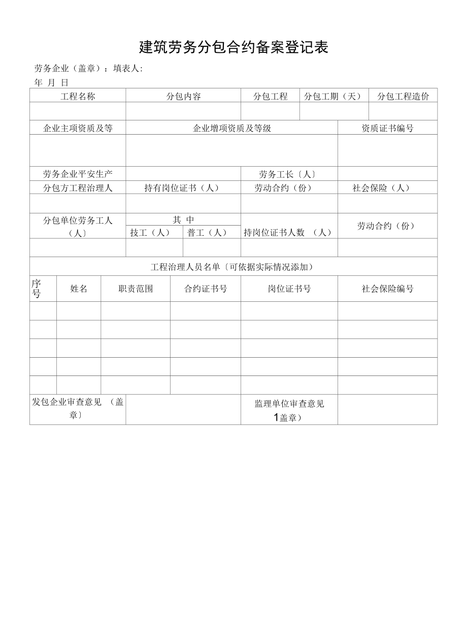 2022年建筑劳务分包合同备案登记表.docx_第1页